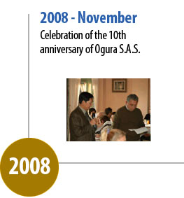 Ogura SAS History